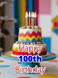 Happy Birthday Age 100 GIF, 100th Birthday GIF