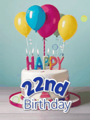 Happy Birthday Age 22 GIF, 22nd Birthday GIF