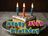 Happy Birthday Age 35 GIF, 35th Birthday GIF