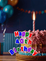 Happy Birthday Age 40 GIF, 40th Birthday GIF