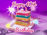 Happy Birthday Age 40 GIF, 40th Birthday GIF