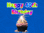 Happy Birthday Age 40 GIF, 40th Birthday GIF