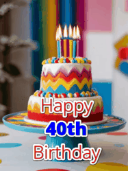 Happy Birthday Age 40 GIF, 40th Birthday GIF
