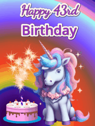 Happy Birthday Age 43 GIF, 43rd Birthday GIF