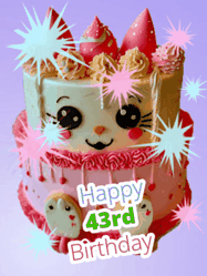 Happy Birthday Age 43 GIF, 43rd Birthday GIF