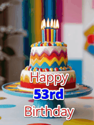 Happy Birthday Age 53 GIF, 53rd Birthday GIF