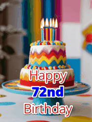Happy Birthday Age 72 GIF, 72nd Birthday GIF