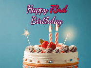 Happy Birthday Age 73 GIF, 73rd Birthday GIF