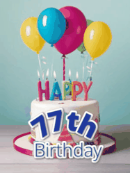 Happy Birthday Age 77 GIF, 77th Birthday GIF