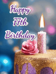Happy Birthday Age 77 GIF, 77th Birthday GIF