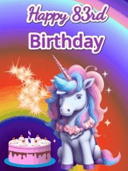 Happy Birthday Age 83 GIF, 83rd Birthday GIF