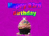 Happy Birthday Age 83 GIF, 83rd Birthday GIF