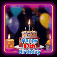 Happy Birthday Age 87 GIF, 87th Birthday GIF