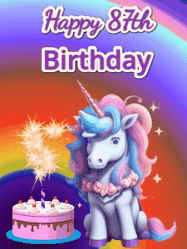 Happy Birthday Age 87 GIF, 87th Birthday GIF