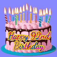 Happy Birthday Age 92 GIF, 92nd Birthday GIF