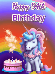 Happy Birthday Age 94 GIF, 94th Birthday GIF