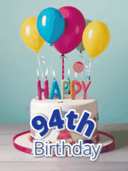 Happy Birthday Age 94 GIF, 94th Birthday GIF