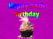 Happy Birthday Age 94 GIF, 94th Birthday GIF