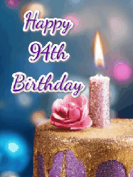 Happy Birthday Age 94 GIF, 94th Birthday GIF