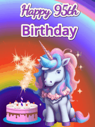 Happy Birthday Age 95 GIF, 95th Birthday GIF