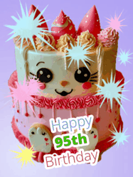 Happy Birthday Age 95 GIF, 95th Birthday GIF