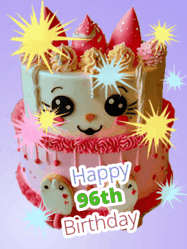 Happy Birthday Age 96 GIF, 96th Birthday GIF