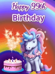 Happy Birthday Age 99 GIF, 99th Birthday GIF