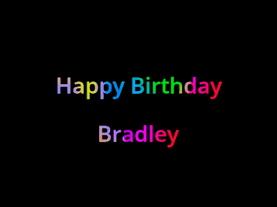 Happy Birthday Bradley GIF 124