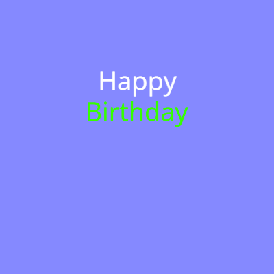 Happy Birthday Casey GIF 128