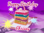 Happy Birthday Chrissy GIF