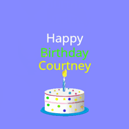 Happy Birthday Courtney GIF: What a cute birthday gif! an emoji happy face falls down with a balloon, reveals a birthday cake, and rolls away.