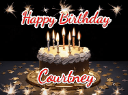 Happy Birthday Courtney GIF