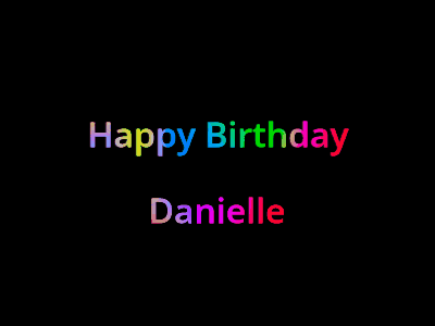 Happy Birthday Danielle GIF 124