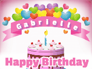 Happy Birthday Gabrielle GIF