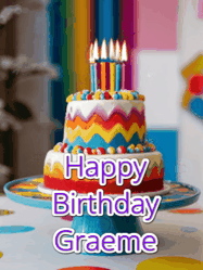 Happy Birthday Graeme GIF