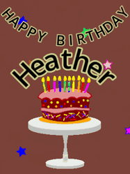 Happy Birthday Heather GIF: Animated birthday gif of a chocolate cartoon cake and stars. Animated text can be customized with name.