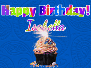 Happy Birthday Isabella GIFs
