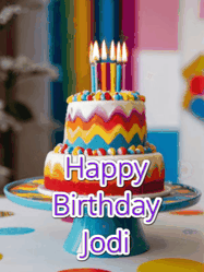 Happy Birthday Jodi GIF