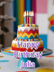 Happy Birthday Julia GIF