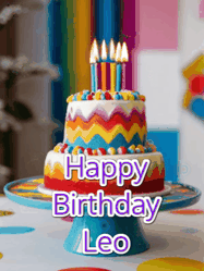 Happy Birthday Leo GIF