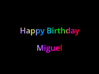 Happy Birthday Miguel GIF 125