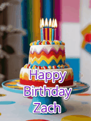 Happy Birthday Zach GIF