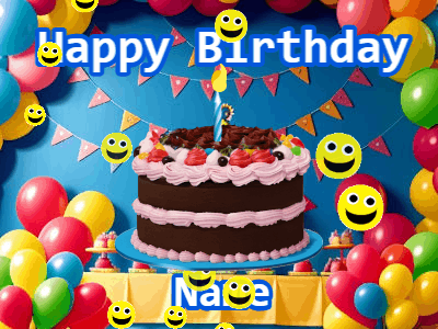 Happy Birthday GIF, birthday-655 @ Editable GIFs,Happy Faces Birthday Cake